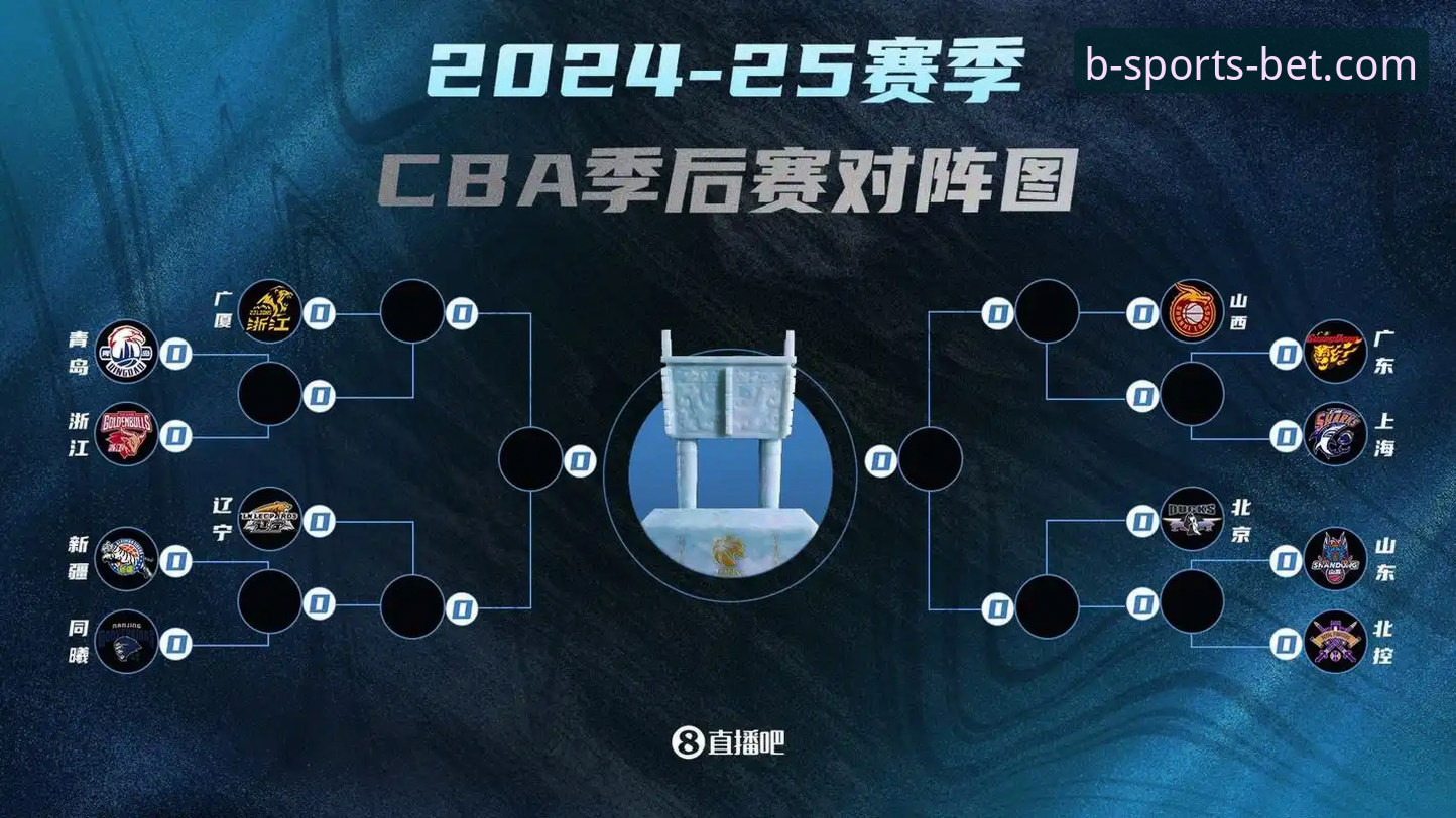 掌握CBA季后赛逆转关键：在B体育平台体验兰道夫33分绝地反击的实用观赛技巧